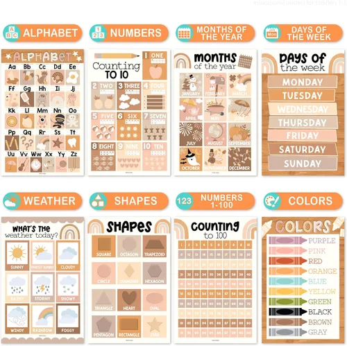 Vista 3 de Hadley Designs 16 carteles educativos para niños pequeños de 1 a 3 años, carteles laminados de aprendizaje para preescolar y jardín de infantes