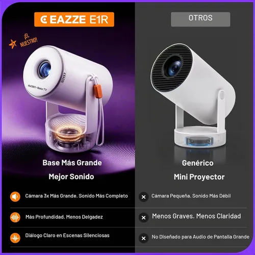 Vista 2 de Aurzen Roku TV E1R Mini proyector portátil inteligente con WiFi y Bluetooth Blanco