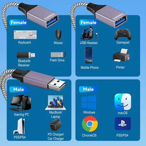 Vista 2 de Cable divisor USB de 1 entrada y salida 2026, extensor de puerto USB doble, adaptador de extensión de cable de carga y datos de 9.8 in