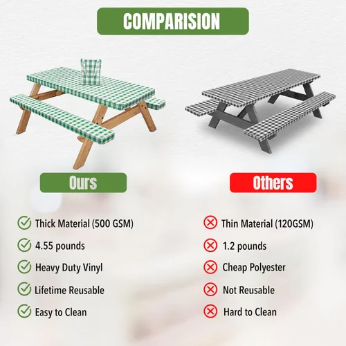 Vista 3 de Funda de mesa de picnic con fundas de banco, 17.64 oz/m², reutilizable, de vinilo resistente, mantel de picnic impermeable con funda de transporte