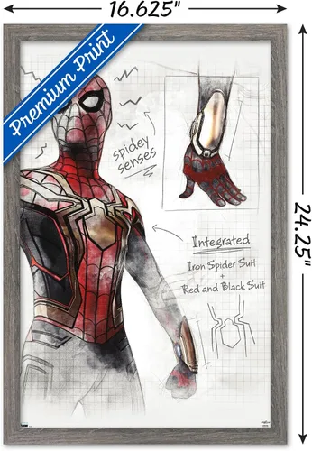 Vista 3 de Trends International Marvel Spider-Man: No Way Home - Póster de pared de bocetos, 22.4 pulgadas de largo x 14.7 pulgadas, versión enmarcada