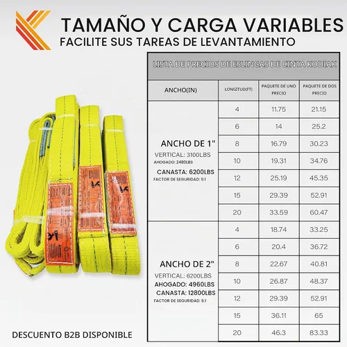 Vista 6 de Correas de elevación de 2 capas 1" x 4 pies de eslinga trenzada para protección de árboles 1 paquete de correa de tela resistente para aparejo