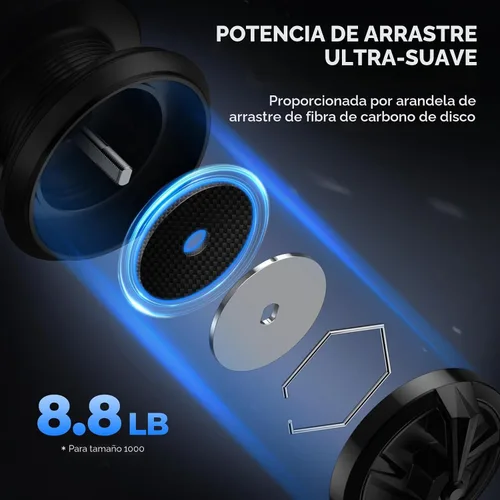 Vista 3 de KastKing Spartacus II Plus - Carrete giratorio IPX5 impermeable para agua dulce/agua salada, arrastre de 22 libras, relación de engranajes 5.2:1
