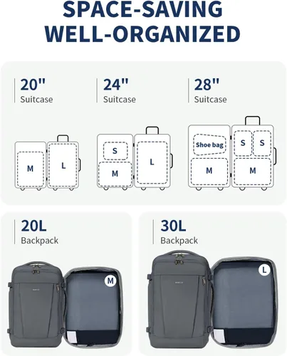 Vista 3 de ECOHUB Juego de 46 cubos de embalaje para viaje duraderos para maleta, juego de bolsas organizadoras con etiqueta personalizada, varios tamaños