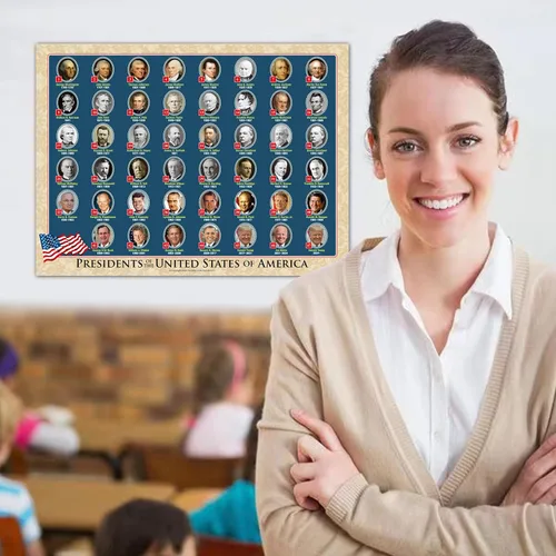 Vista 7 de Póster de pared sobre sistema solar y sobre el mundo Waterproof surface for kids and adults; fits homeschool, classroom, civics lessons, history