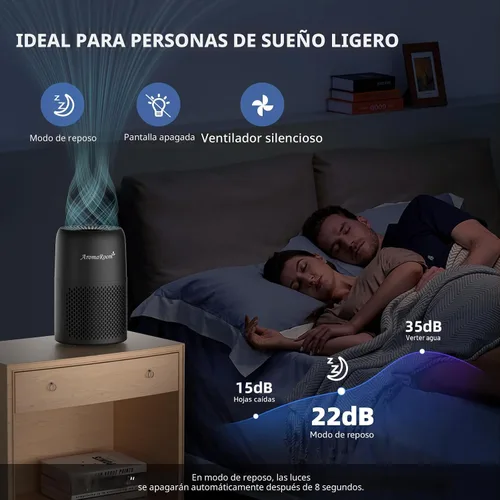 Vista 5 de Purificadores de aire para el hogar y dormitorio, AromaRoom H13 HEPA Purificador de aire con filtro para alergias, polen, humo, polvo, caspa