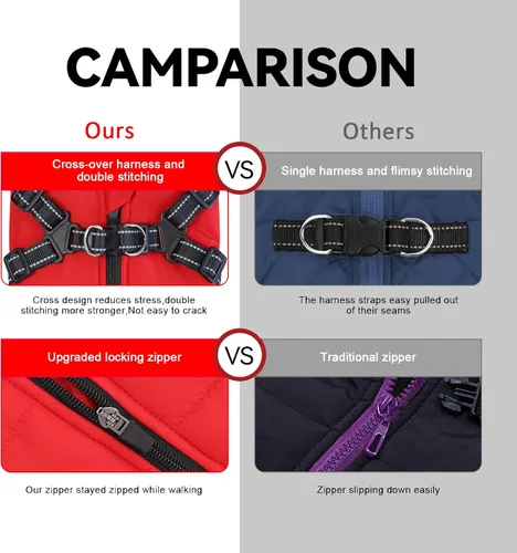 Vista 4 de Chaqueta cálida de invierno para perros – Abrigo impermeable a prueba de viento para mascotas con arnés integrado – Chaleco de vellón con cremallera
