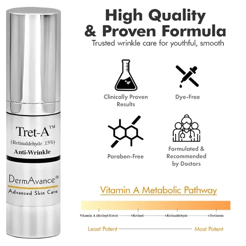 Vista 3 de DermAvance Tret-A Retinaldehído 0.15% más fuerte Anti-envejecimiento Crema facial Rutina para mujeres - Crema hidratante facial antienvejecimiento