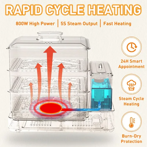 Vista 7 de Vaporizador eléctrico de 24L/25QT, vaporizador de alimentos de 3 niveles, vaporizador comercial de acero inoxidable con tanque de agua desmontable