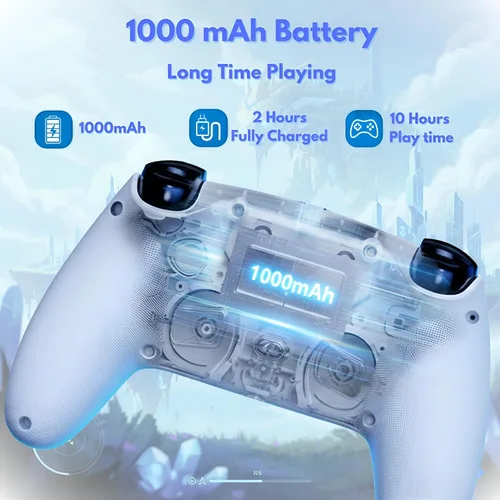 Vista 8 de GioMay Pro Wireless Controller Compatible with PS5 with Bluetooth 5.3, Hall 3D Joysticks, 6-Axis Motion Control, Programmable Back Buttons, Dual