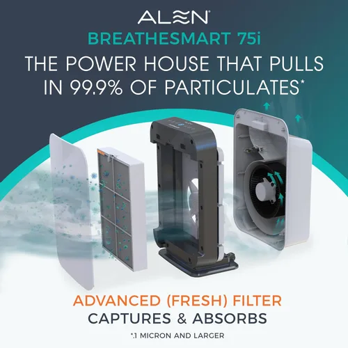 Vista 2 de Alen Purificador de aire BreatheSmart 75i HEPA con filtro Fresh + carbón para habitaciones grandes de hasta 2800 pies cuadrados - para sala de estar