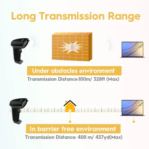 Vista 3 de NADAMOO Escáner de Código de Barras Inalámbrico 328 Pies Distancia de Transmisión USB Inalámbrico 1D Láser Lector Automático de Código de Barras