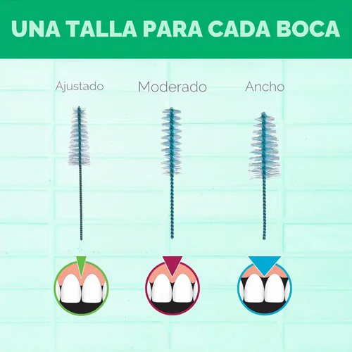 Vista 3 de GUM Proxabrush Go-Betweens - Recambios moderados - Compatible con mango permanente GUM - Cepillos interdentales reutilizables - Púas dentales