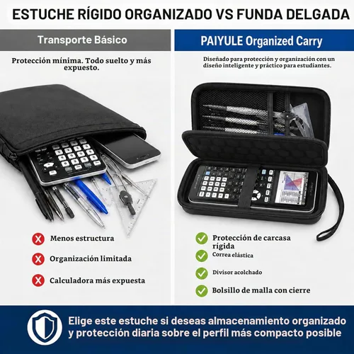 Vista 7 de PAIYULE Estuche rígido para calculadora TI-84 Plus CE/Evo/TI-30XS/TI-Nspire Negro para TI-84