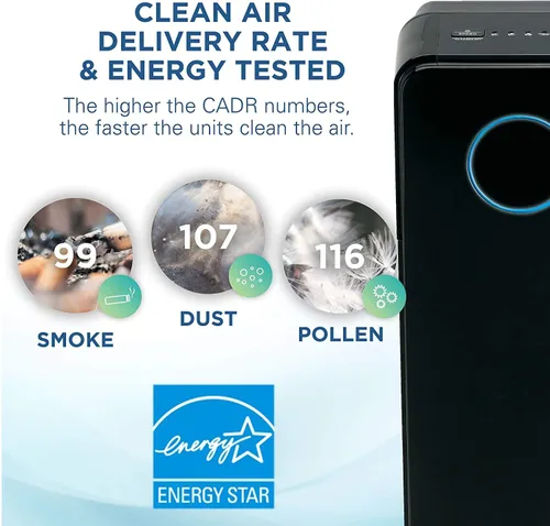Vista 4 de Germ Guardian - Purificador de aire con filtro HEPA verdadero, desinfectante de luz UV, elimina gérmenes, purificador de aire para el hogar