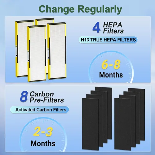 Vista 6 de Paquete de 8 filtros HEPA FLT4825 B de repuesto para purificador de aire Germ Guardian, compatible con AC4825 AC4300 AC4850 AC4880 AC4900 CDAP4500