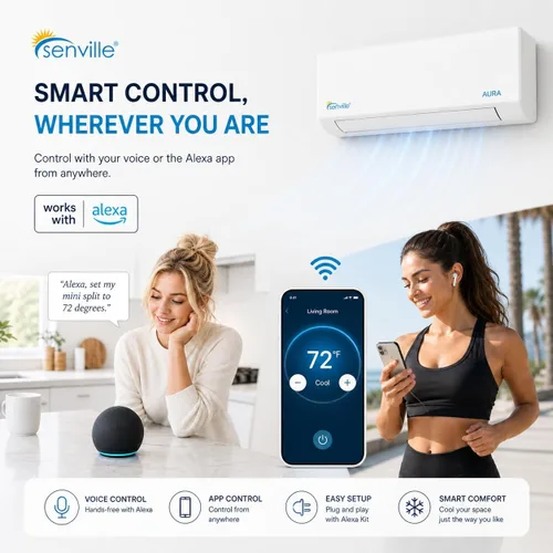 Vista 6 de Senville AURA Mini Split Aire Acondicionado, Bomba de Calor, Blanco, 6000