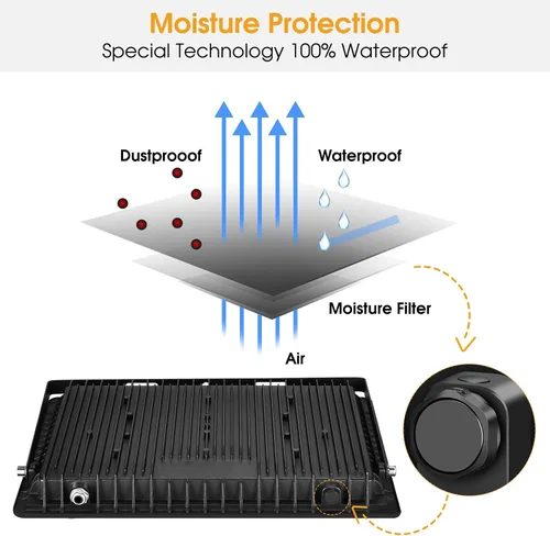 Vista 3 de XYCN Paquete de 4 reflectores LED de 100W, luz de inundación exterior impermeable IP66, luces de seguridad exteriores súper brillantes de 12500LM