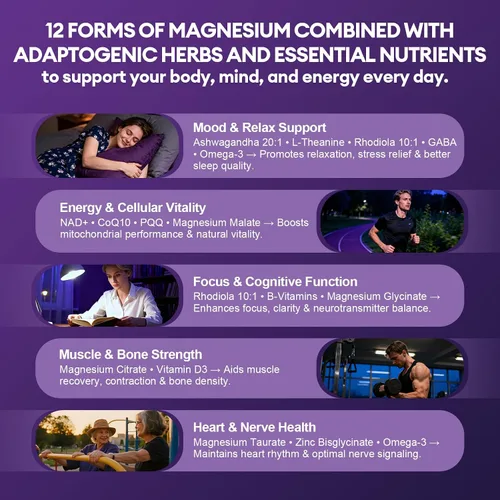 Vista 5 de Complejo de Magnesio con Ashwagandha, L-Teanina y NAD+ Mezcla Quelada 24-en-1 con Glicinato, Malato, Citrato y Más Apoya la Calma, Energía
