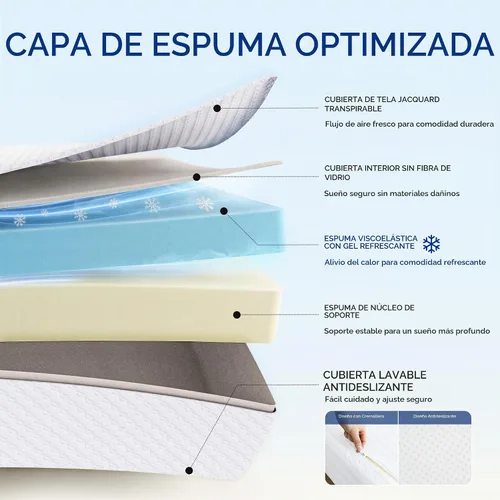 Vista 2 de Neo Sleep Twin - Alivio de presión de colchón de espuma viscoelástica