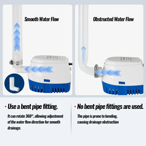 Vista 3 de Bomba de sentina marina automática de 12 V 750 GPH con interruptor de flotador integrado, bomba de agua sumergible de encendido/apagado automático