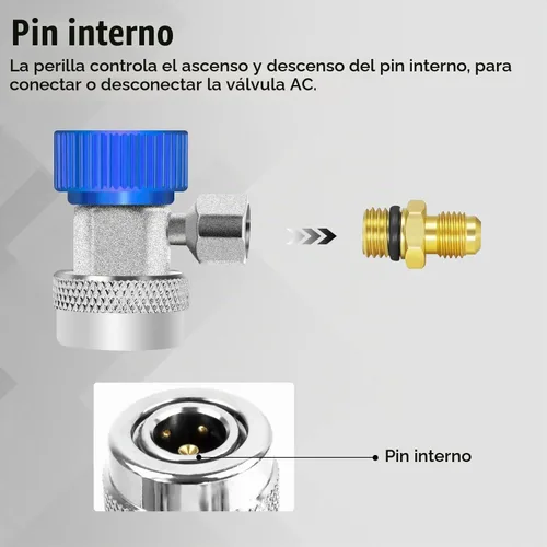 Vista 8 de Los adaptadores de acoplador rápido ajustables AC R134A funcionan como accesorios de calibre de colector de aire acondicionado automático, HVAC