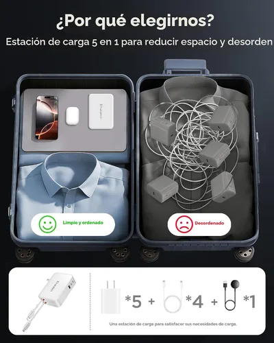 Vista 6 de Cargador de 65 W para MacBook Pro, enchufe de cargador de pared retráctil 5 Blanco