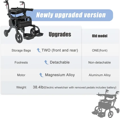 Vista 2 de CARLIKE Silla de ruedas eléctrica inteligente 3 en 1 y andador con asiento y silla de transporte eléctrica, ligera, plegable, reposapiés