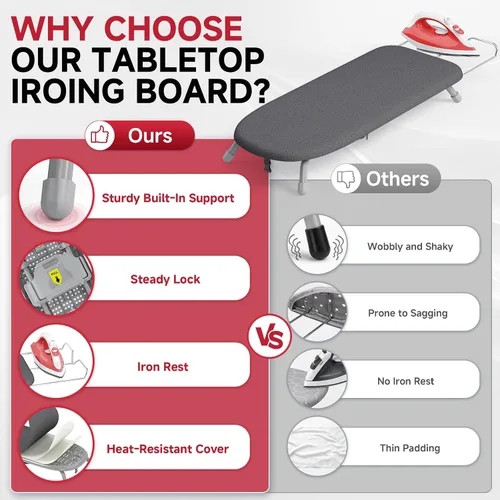 Vista 7 de APEXCHASER Small Ironing Board, Tabletop Iron Board with Iron Rest & Holder 12 x 32 inchs, Mini Iron Board with Iron Rest, Non-Slip Feet, Suitable