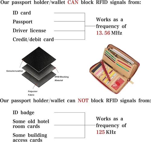 Vista 5 de WOZEAH - Cartera de piel sintética con cremallera y bloqueo RFID para mujer, ideal para viajar