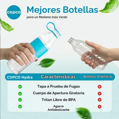 Vista 7 de Copco Hydra - Botella de agua de Tritan de 20 onzas con tapa resistente a derrames y funda antideslizante, sin BPA, apta para lavavajillas, cabe