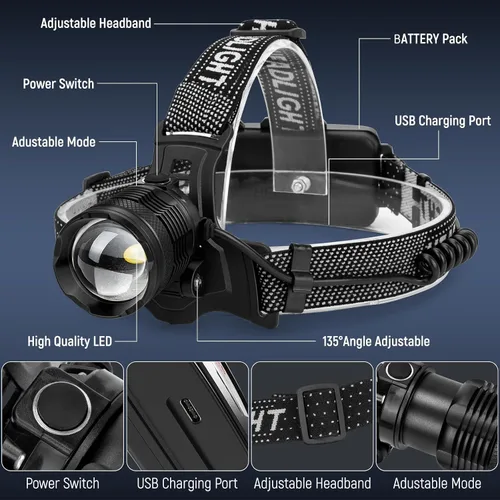 Vista 8 de Linterna Frontal Recargable Paquete de 2, Linterna Frontal LED Brillante para Adultos, Ajustable 135°, 3 Modos, Lámpara de Cabeza Impermeable IPX6