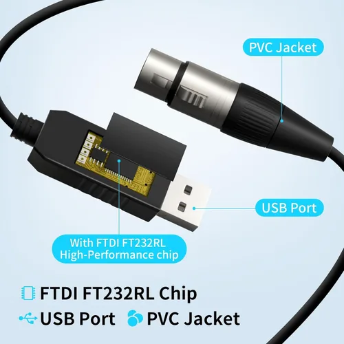 Vista 4 de (2PCS) 5.9ft USB a DMX Cable USB a DMX Cable de interfaz con chip FTDI