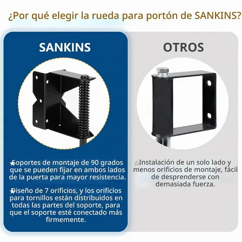 Vista 3 de Rueda resistente con resorte con placa de montaje universal de 360 grados para madera, puertas de metal, valla de PVC, 4 pulgadas, capacidad de 220