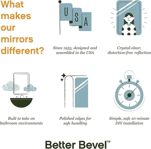 Vista 4 de Better Bevel - Espejo de catedral sin marco de 19 x 32 pulgadas, borde biselado de 1 pulgada, espejo de pared de baño