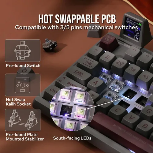 Vista 4 de EPOMAKER RT100 - Junta de 97 teclas BT5.02.4GUSB-C Teclado mecánico con pantalla de visualización personalizable, perilla, enchufe intercambiable