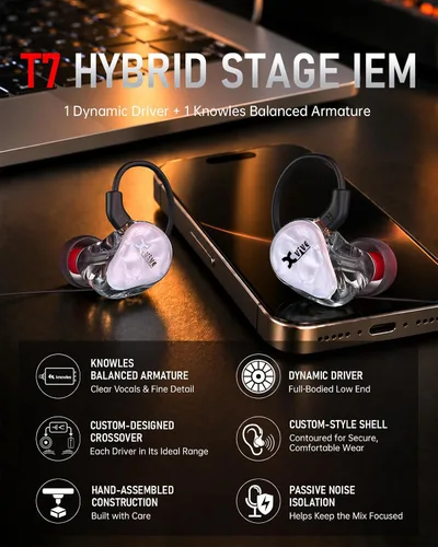 Vista 2 de Xvive T7 Hybrid-Driver - Monitores intrauditivos con cable para músicos