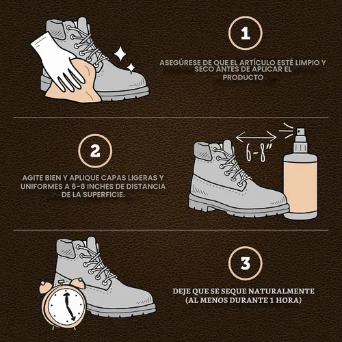 Vista 6 de Care & Cool Suede & Nubuck Protector Spray, Water & Stain Repellent