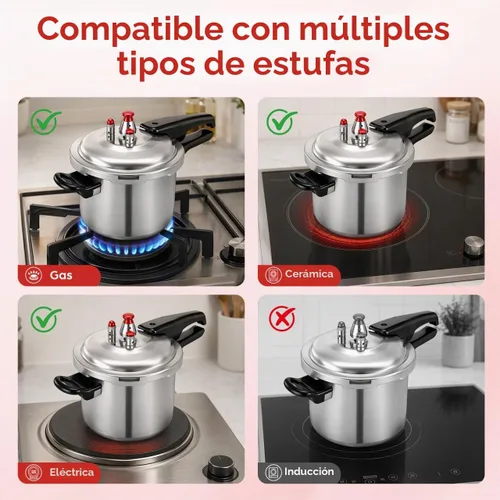 Vista 4 de Olla a presión pequeña para mini cocina multi con válvulas de seguridad
