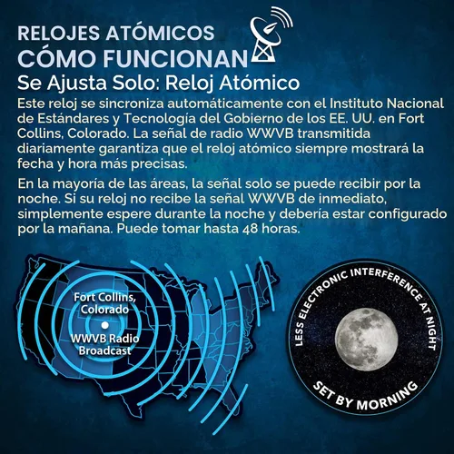 Vista 8 de Reloj de Escritorio Atómico Sharp – Reloj Despertador Digital de Ajuste Automático - Precisión Atómica - Pantalla Fácil de Leer con Visualización