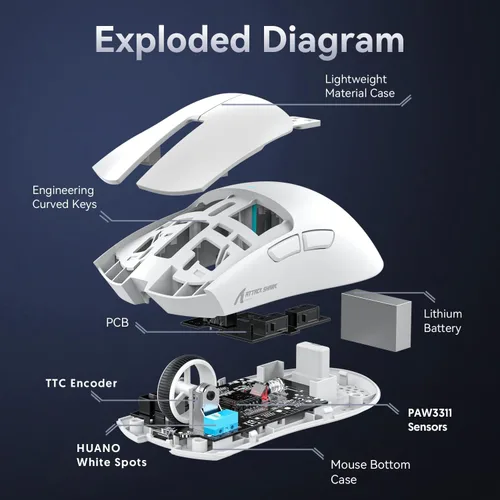 Vista 7 de ATTACK SHARK X11 Ultra-Light Triple Mode Gaming Mouse PAW3311 Sensor óptico 22K DPI 5 botones programables con soporte de carga magnético para Blanco