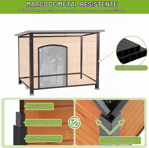 Vista 5 de GUTINNEEN - Casa térmica para perros con aislamiento para exteriores, resistente a la intemperie, con almohadilla térmica controlada por termostato