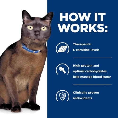 Vista 9 de Hill's Prescription Diet m/d GlucoSupport Alimento seco para gatos, pollo, bolsa de 4 libras