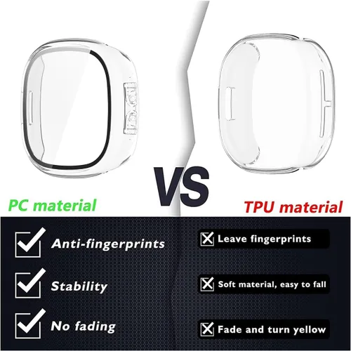 Vista 5 de Rc-Z Paquete de 2 fundas protectoras de pantalla para reloj inteligente Fitbit Google Ace LTE, marco duro de policarbonato con cubierta facial