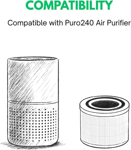 Vista 3 de Nispira Filtro de carbono HEPA 3 en 1 de repuesto compatible con purificador de aire Puro240 240, 2 paquetes