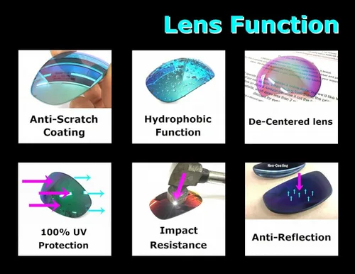 Vista 9 de LINEGEAR NXT VARIA - Lentes fotocromáticos para Oakley Juliet