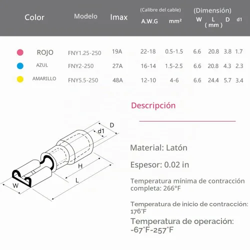 Vista 2 de HKS 100 conectores de pala hembra azul 16-14 AWG – Kit de conectores de cable de desconexión rápida eléctricos termorretráctiles – cobre rojo