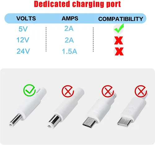 Vista 4 de Cable de alimentación de 5 V para escotilla, reposo + y reposo Mini máquina de sonido Chager - Enchufe estilo barril