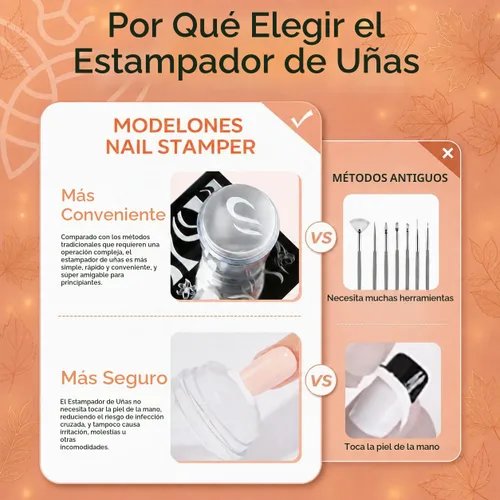 Vista 9 de Modelones Herramienta de punta francesa: 6 piezas de sellos de uñas francesas, kit de manicura francesa adecuado para bricolaje junto con esmalte