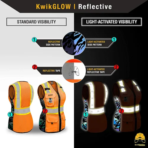 Vista 5 de KwikSafety TIGER QUEEN - Chaleco de seguridad para mujer [naranja, XL] + paquete de casco duro de ala completa TORTOISE